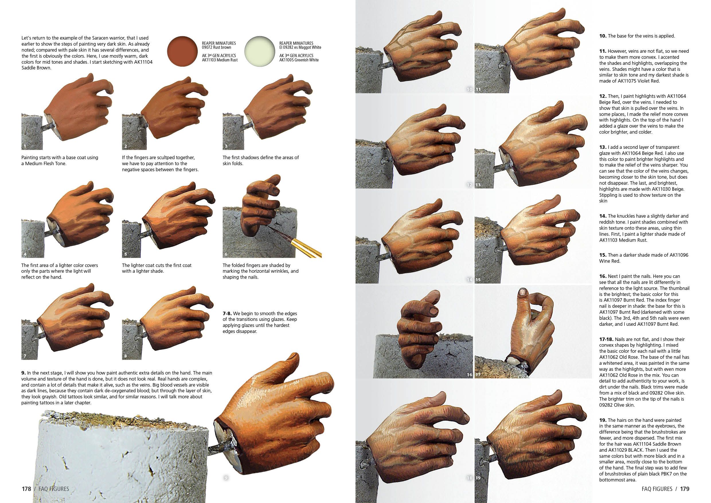 AK: FAQ Figure Painting Techniques – The Complete Guide For Figure Scale Modelers