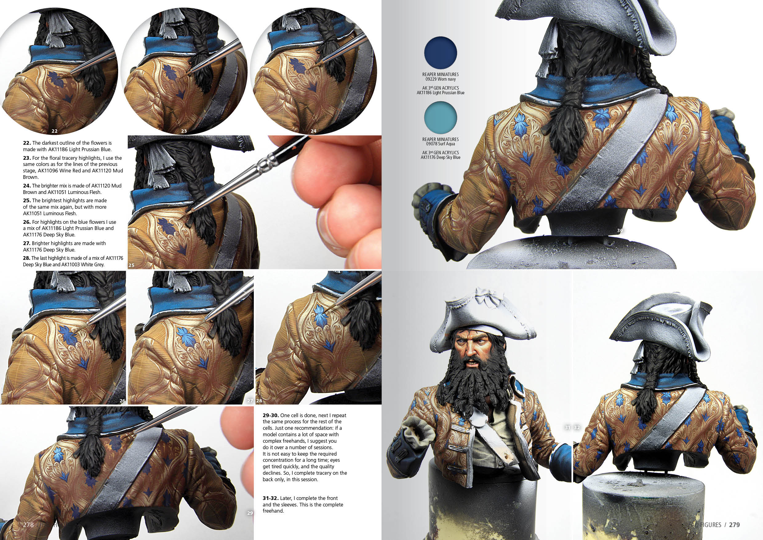 AK: FAQ Figure Painting Techniques – The Complete Guide For Figure Scale Modelers