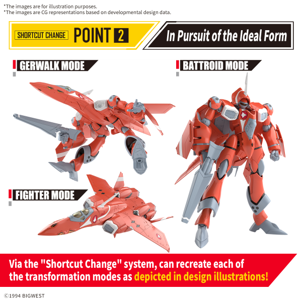 Bandai Macross: HG VF-22S Sturmvogel II (Milia Fallyna Jenius Use) [Q1 2025]