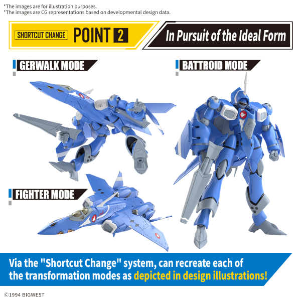 Bandai Macross: HG VF-22S Sturmvogel II (Maximillian Jenius Use) [Q2 2025]