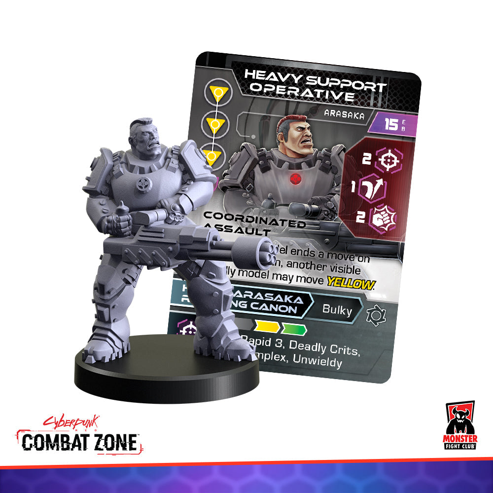 Combat Zone: Arasaka Starter Gang