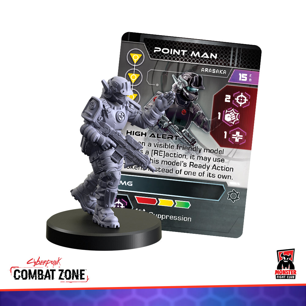 Combat Zone: Arasaka Starter Gang