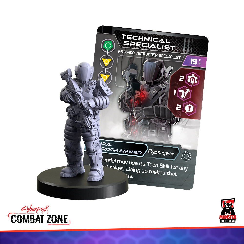 Combat Zone: Arasaka Starter Gang