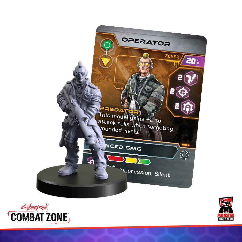 Combat Zone: Zoners Starter Gang