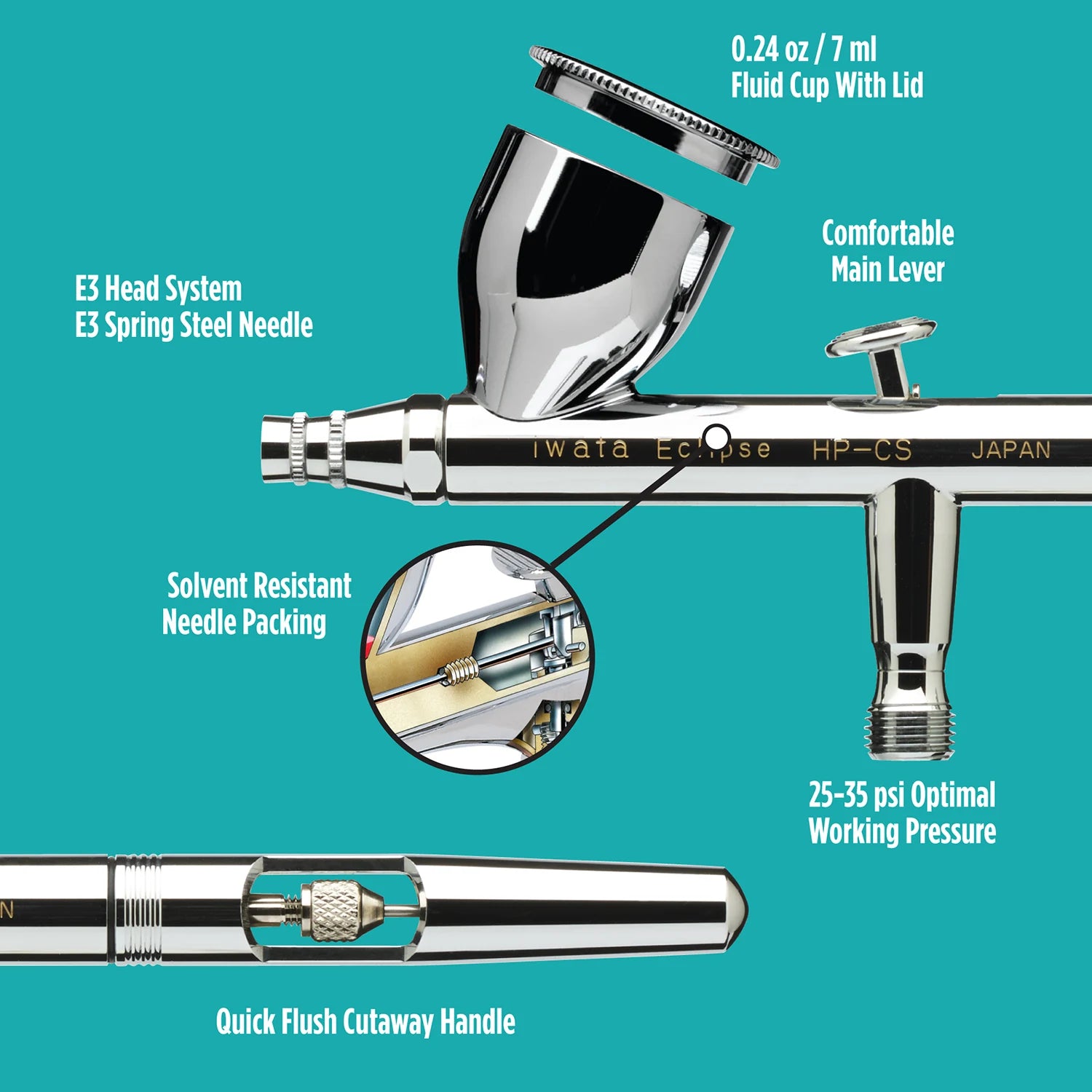 Iwata Eclipse HP-CS Value Set