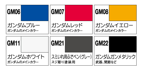 GMS105 Basic Set Gundam Marker Set