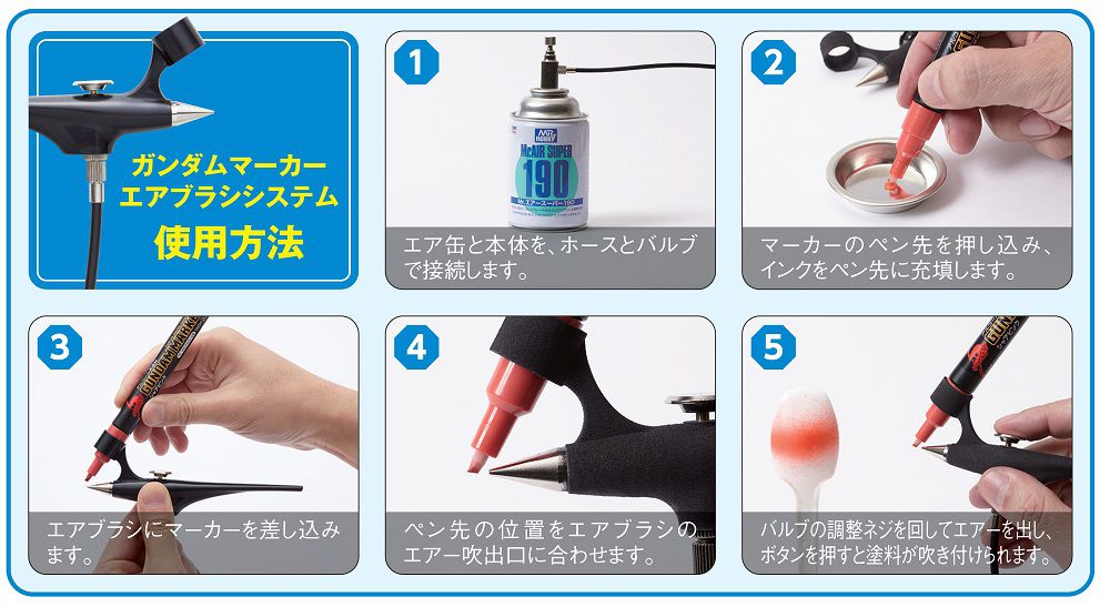 GMA01 Gundam Marker Airbrush System