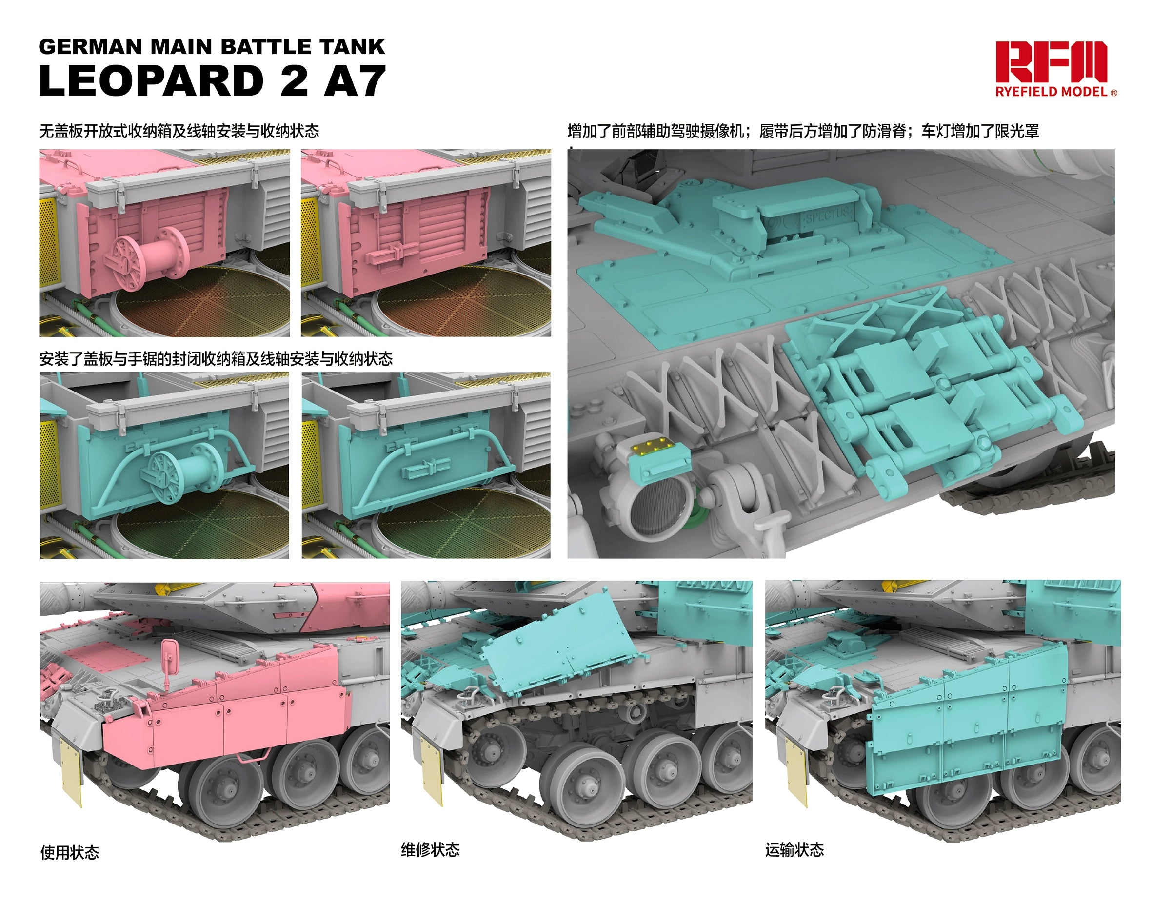 RFM: 1/35 German Main Battle Tank Leopard 2 A7