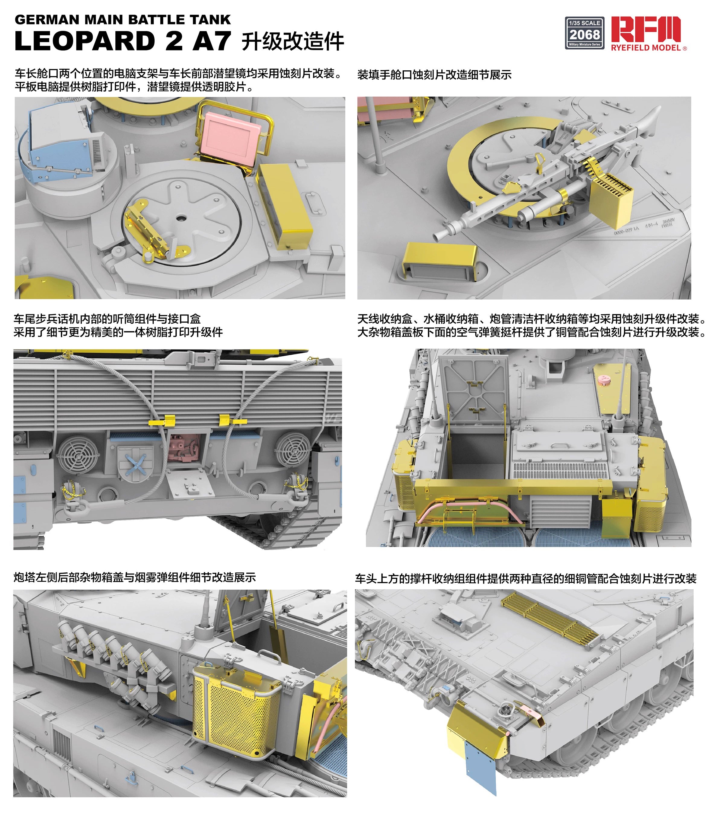 RFM: 1/35 Leopard 2 A7 Upgrade Set