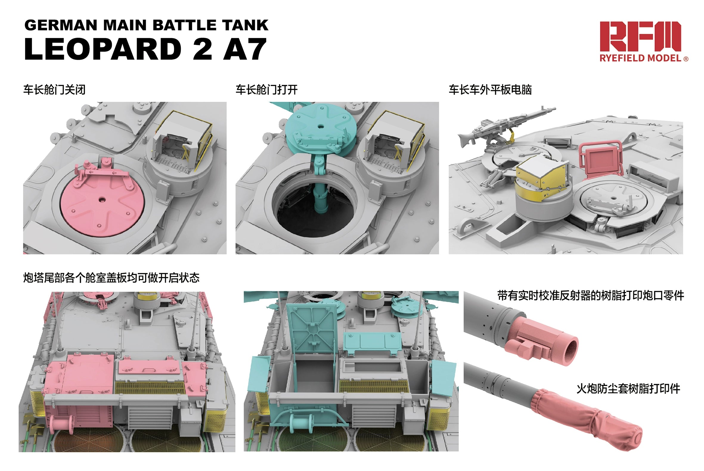 RFM: 1/35 German Main Battle Tank Leopard 2 A7