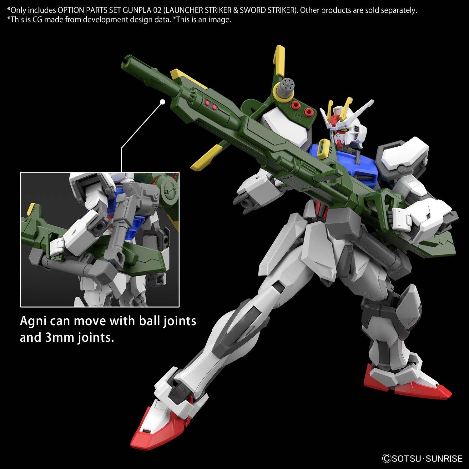 HG Option Parts Set Gunpla 02 (Launcher Striker & Sword Striker)