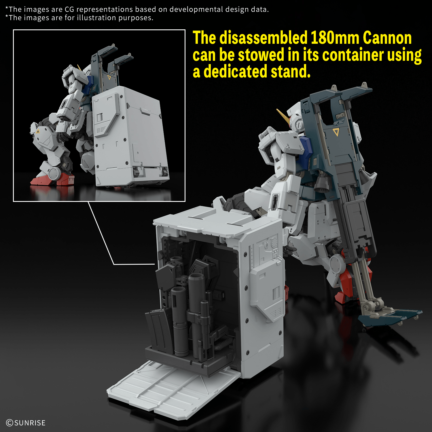 RG Gundam Ground Type [May 2027]