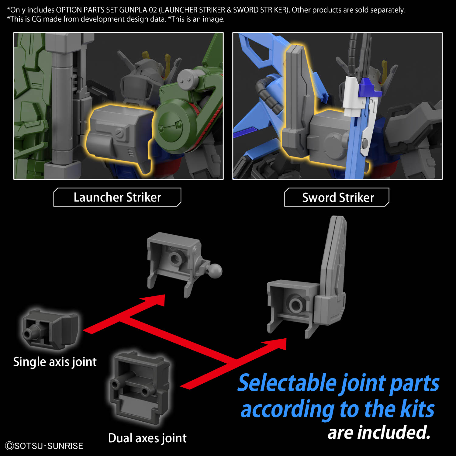 HG Option Parts Set Gunpla 02 (Launcher Striker & Sword Striker)