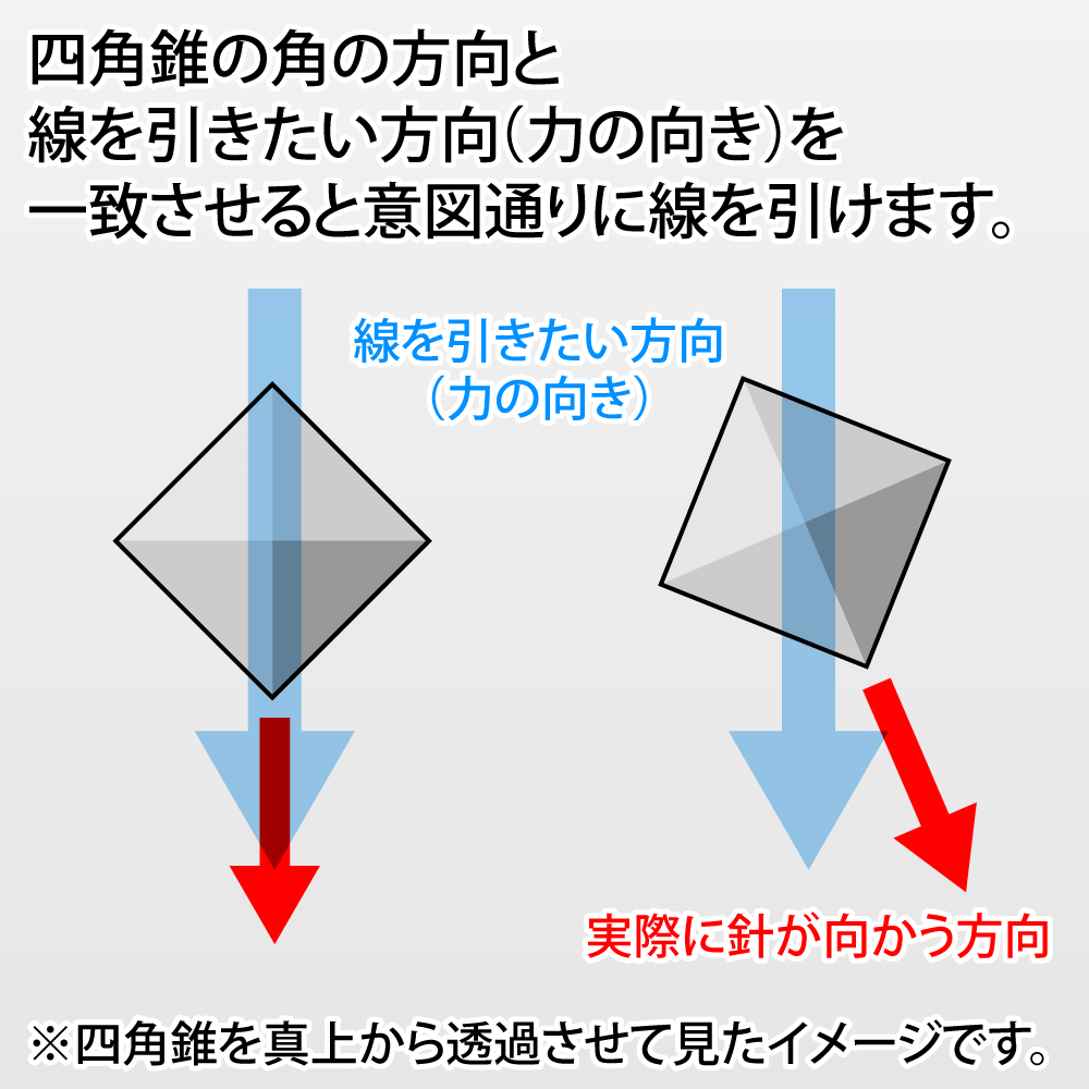 GodHand: Riegel Needle (Set of 2)