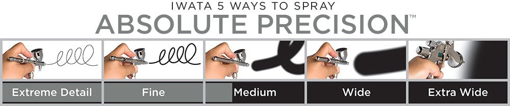 Iwata Custom Micron CM-C Plus Gravity Feed Dual Action Airbrush