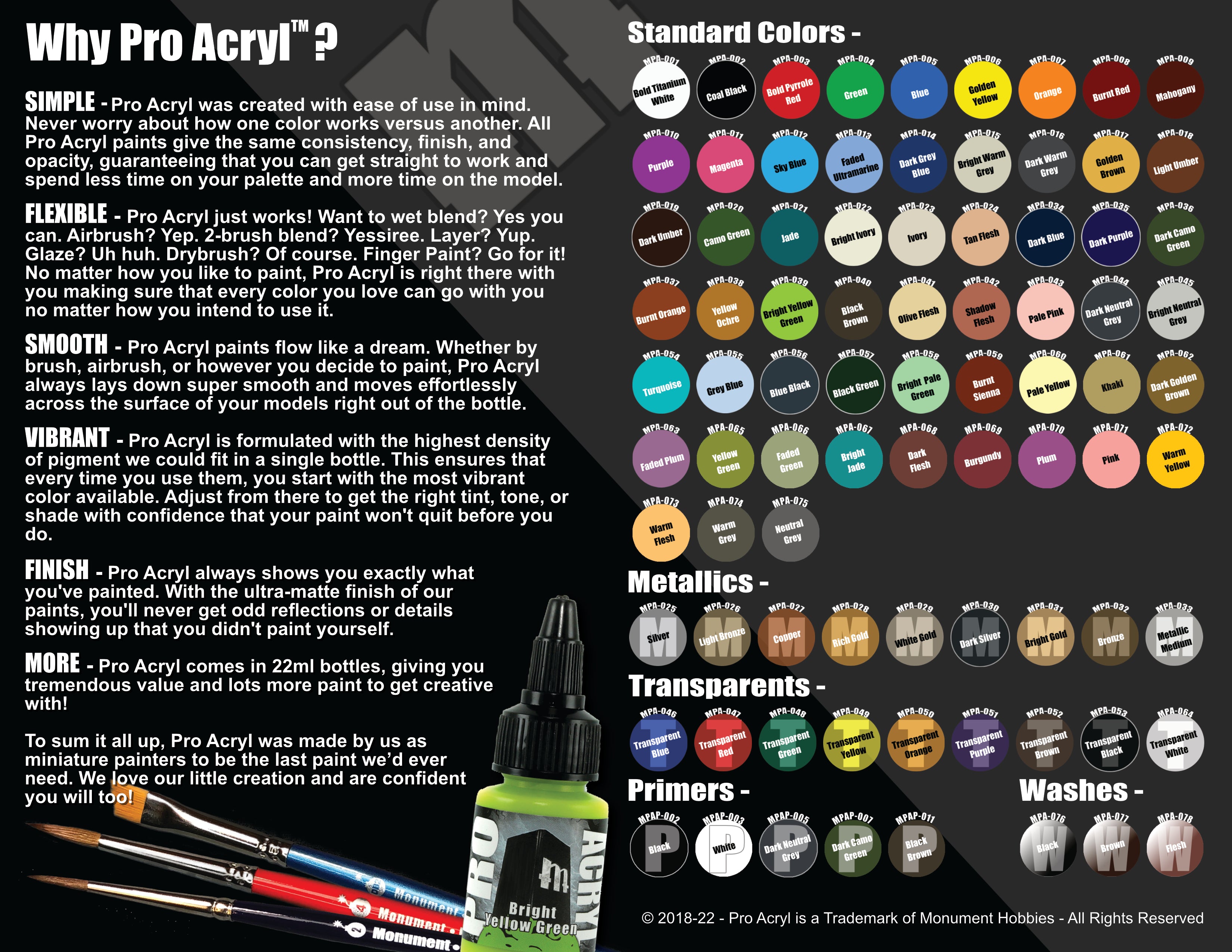 Pro Acryl Paints (75 Colors)