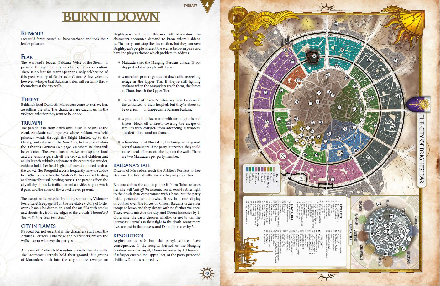 Warhammer Age of Sigmar: Soulbound, Starter Set