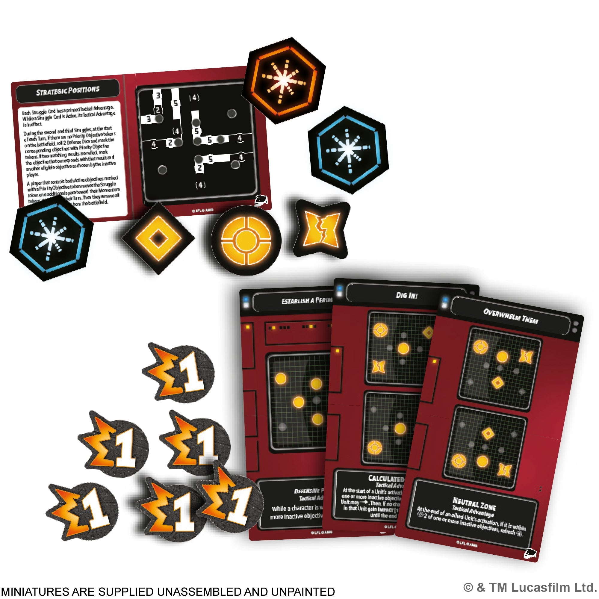 Star Wars Shatterpoint: Strategic Positions