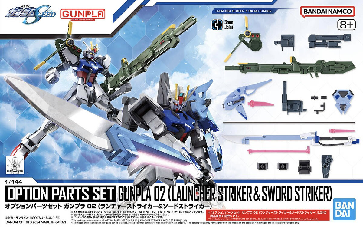 HG Option Parts Set Gunpla 02 (Launcher Striker & Sword Striker)