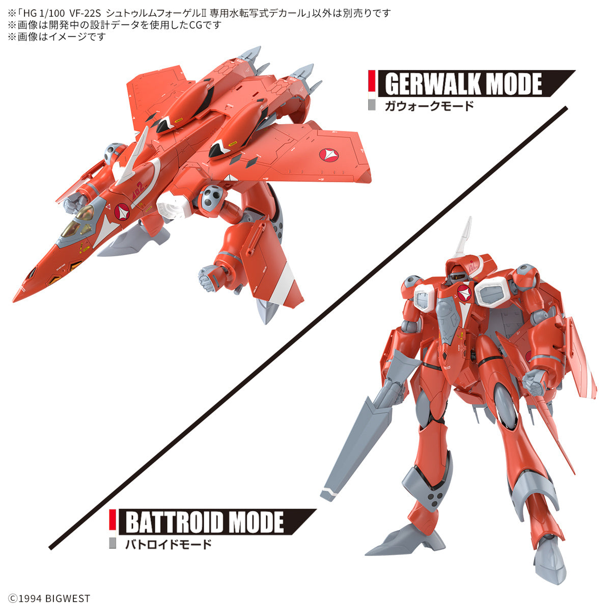 Bandai Macross: HG VF-22S Sturmvogel II (Milia Fallyna Jenius Use) Water Decals [Q1 2025]