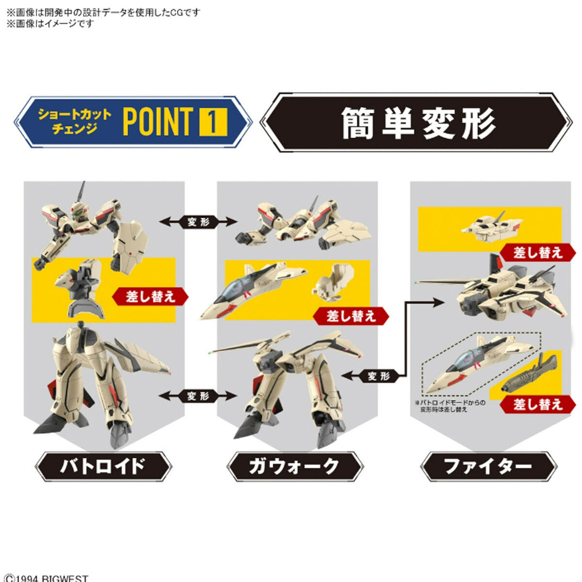 Bandai: HG 1/100 YF-19