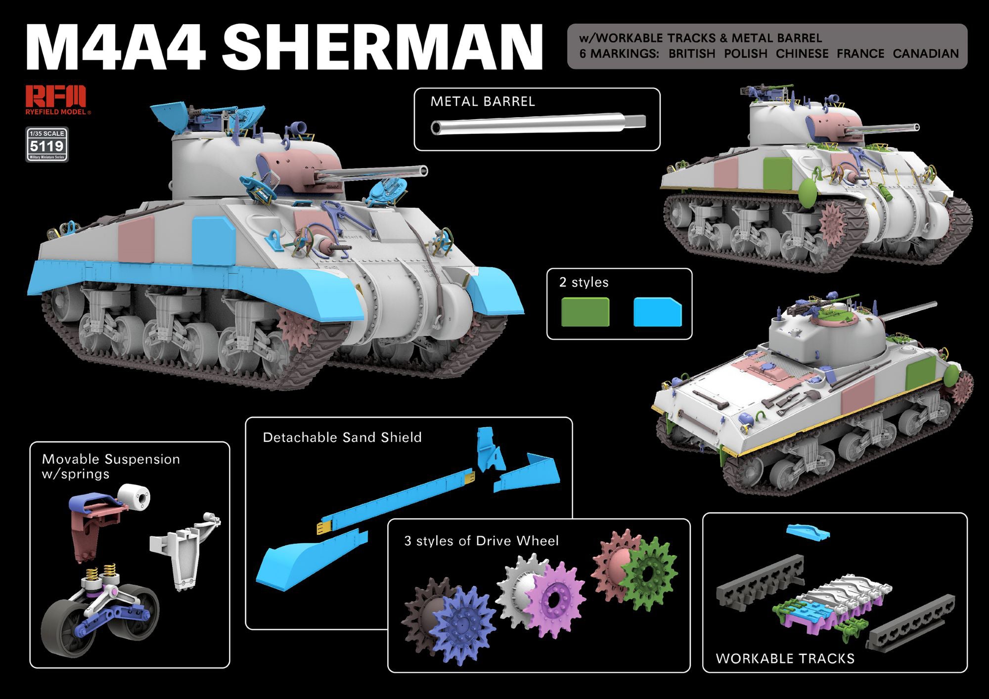 RFM: 1/35 M4A4 Sherman w/ Workable Tracks & Metal Barrel