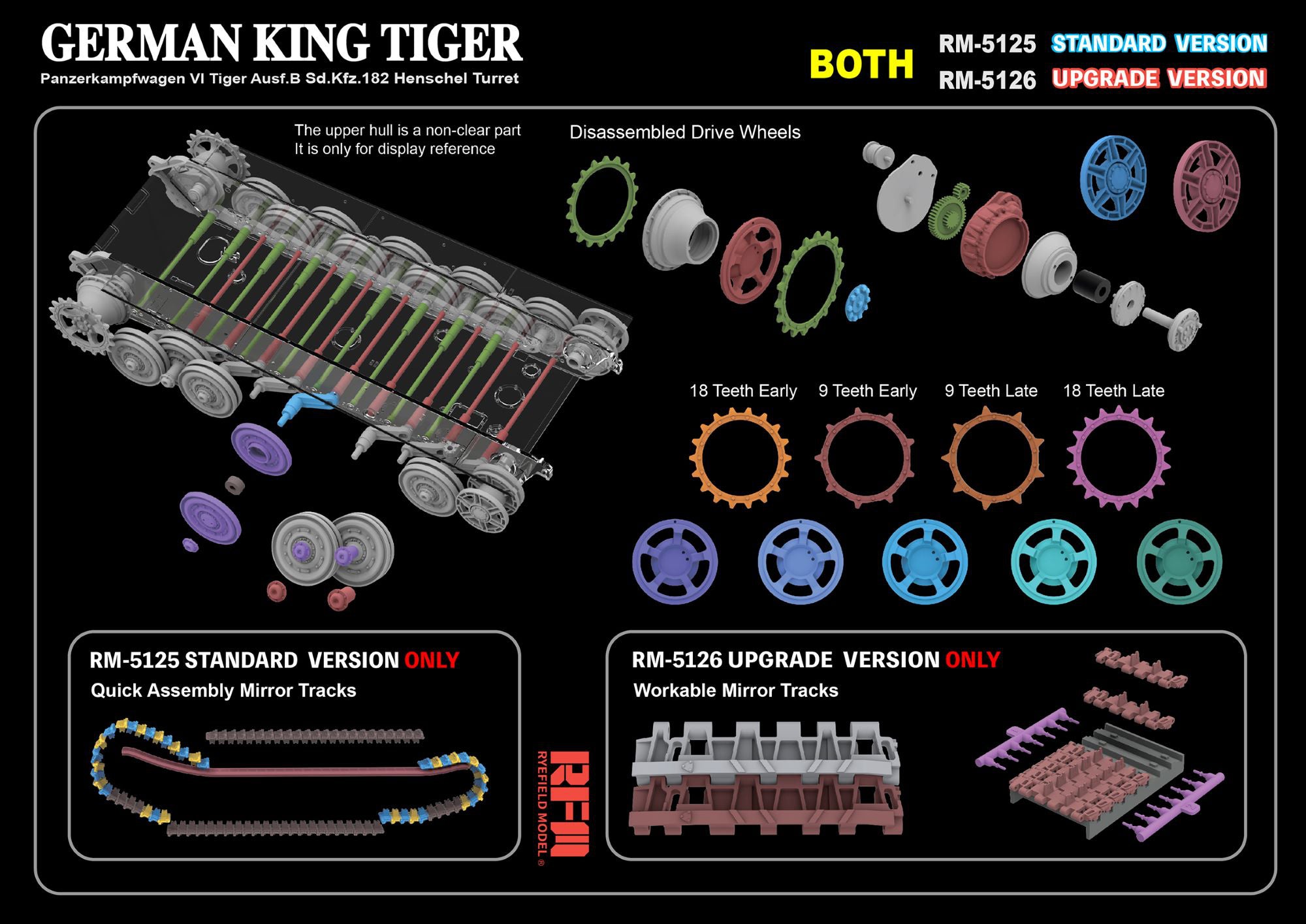 RFM: 1/35 German King Tiger (Henschel Turret) [Standard Version]