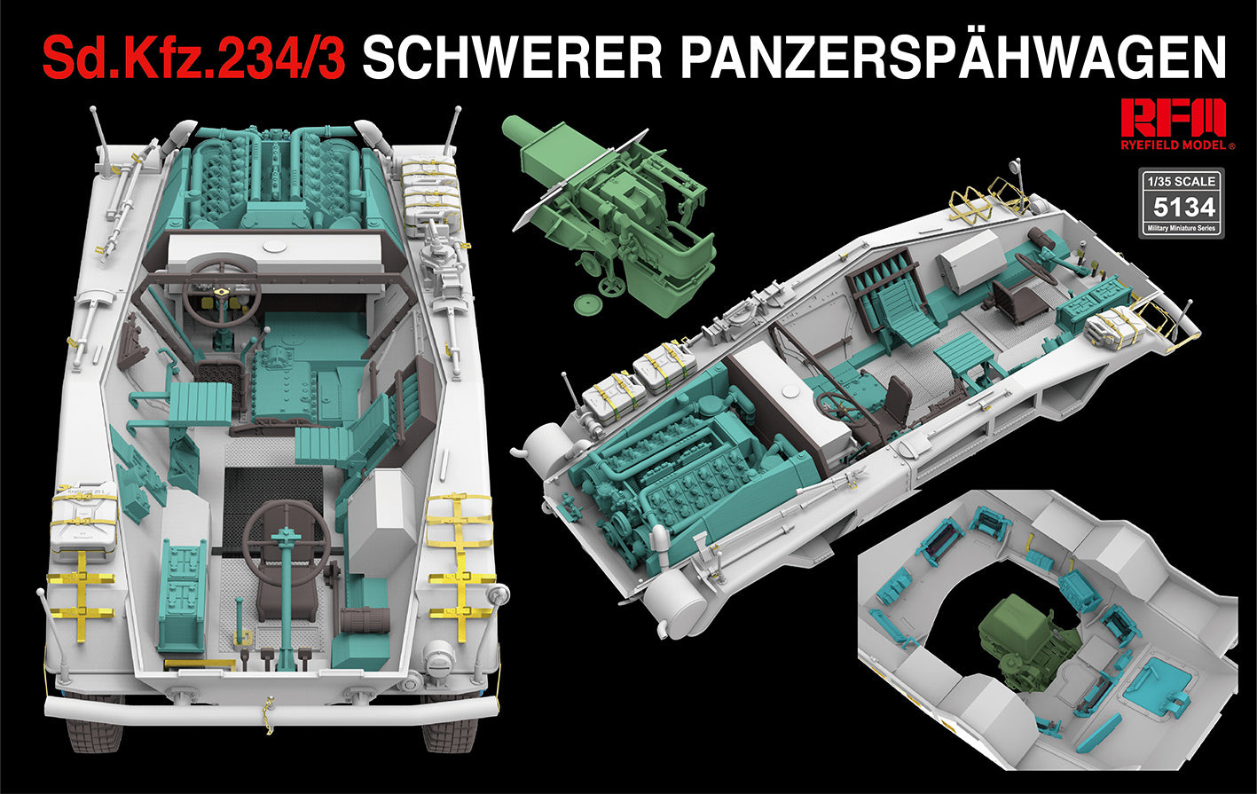 RFM: 1/35 Sd.Kfz.234/3 Schwerer Panzerspahwagen 7.5cm Stummel