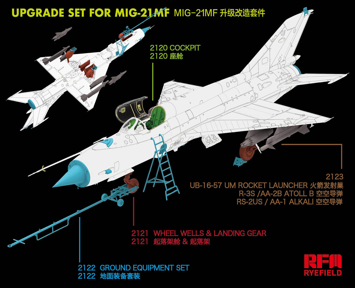 RFM: 1/48 MiG-21MF Ground Equipment Set 3D PRINTED