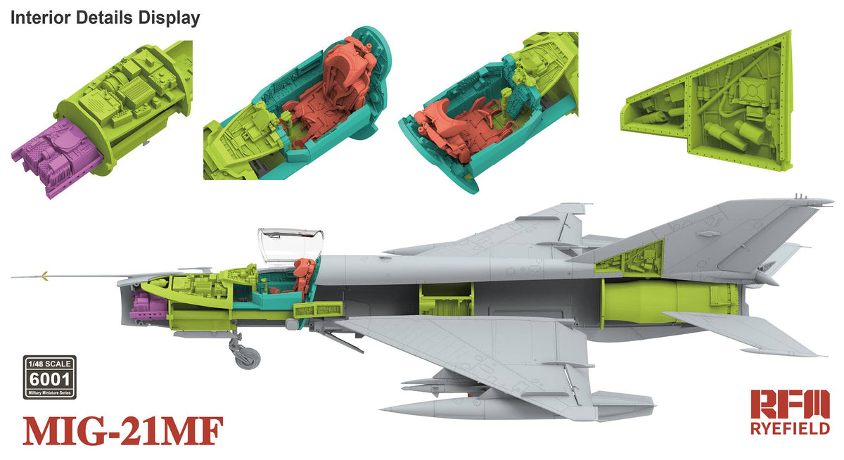 RFM: 1/48 MIG-21MF