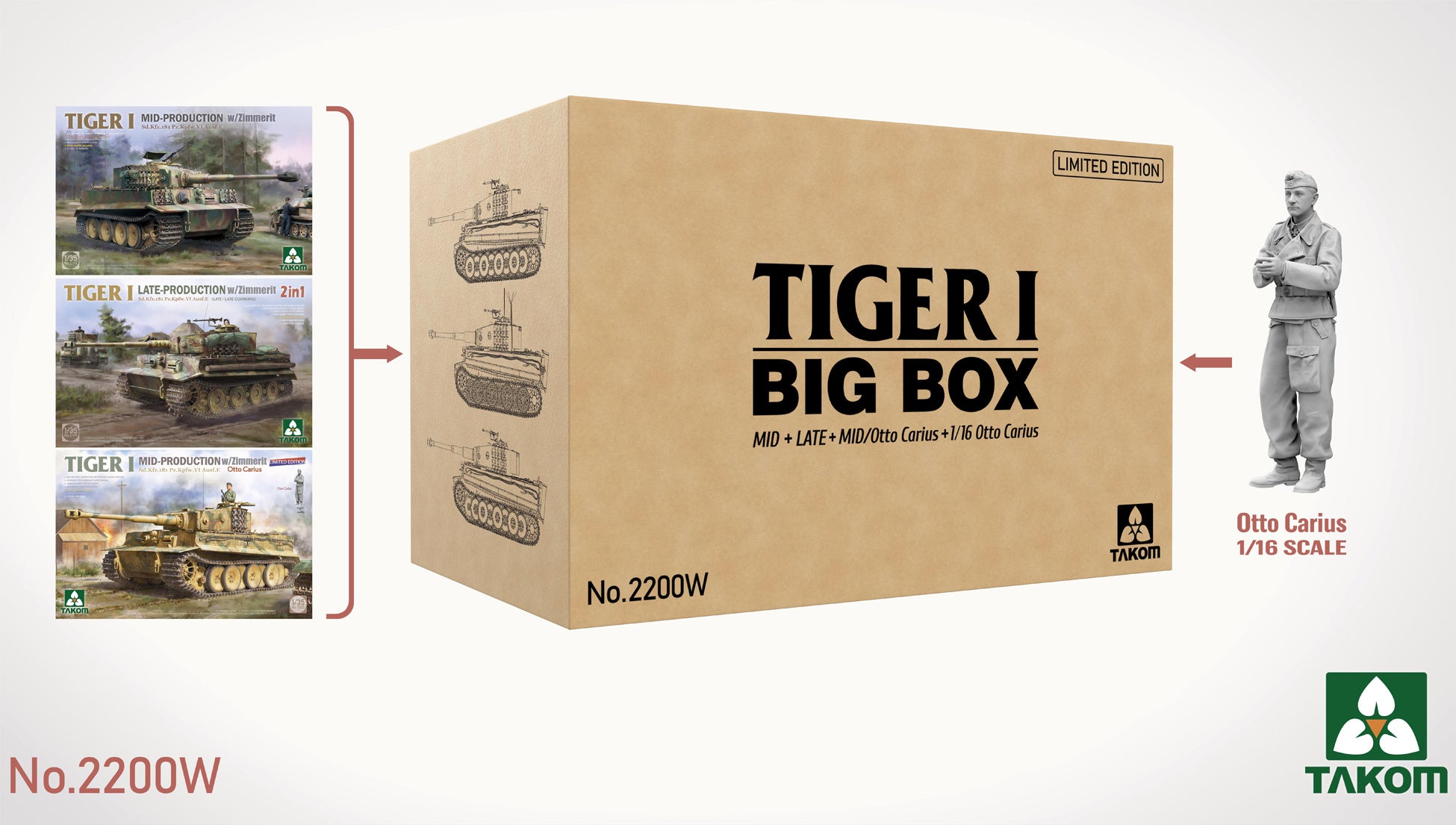 Takom: 1/35 Tiger I Big Box 3 Kits [Mid + Late + Mid/Otto Carius + 1/16 Otto Carius Figure] (Limited Edition)