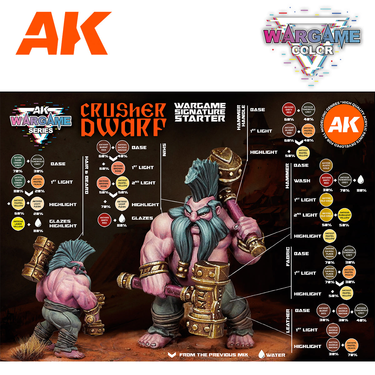AK11769: Wargame Starter Set - Crusher Dwarf, 14 Colors & 1 Figure