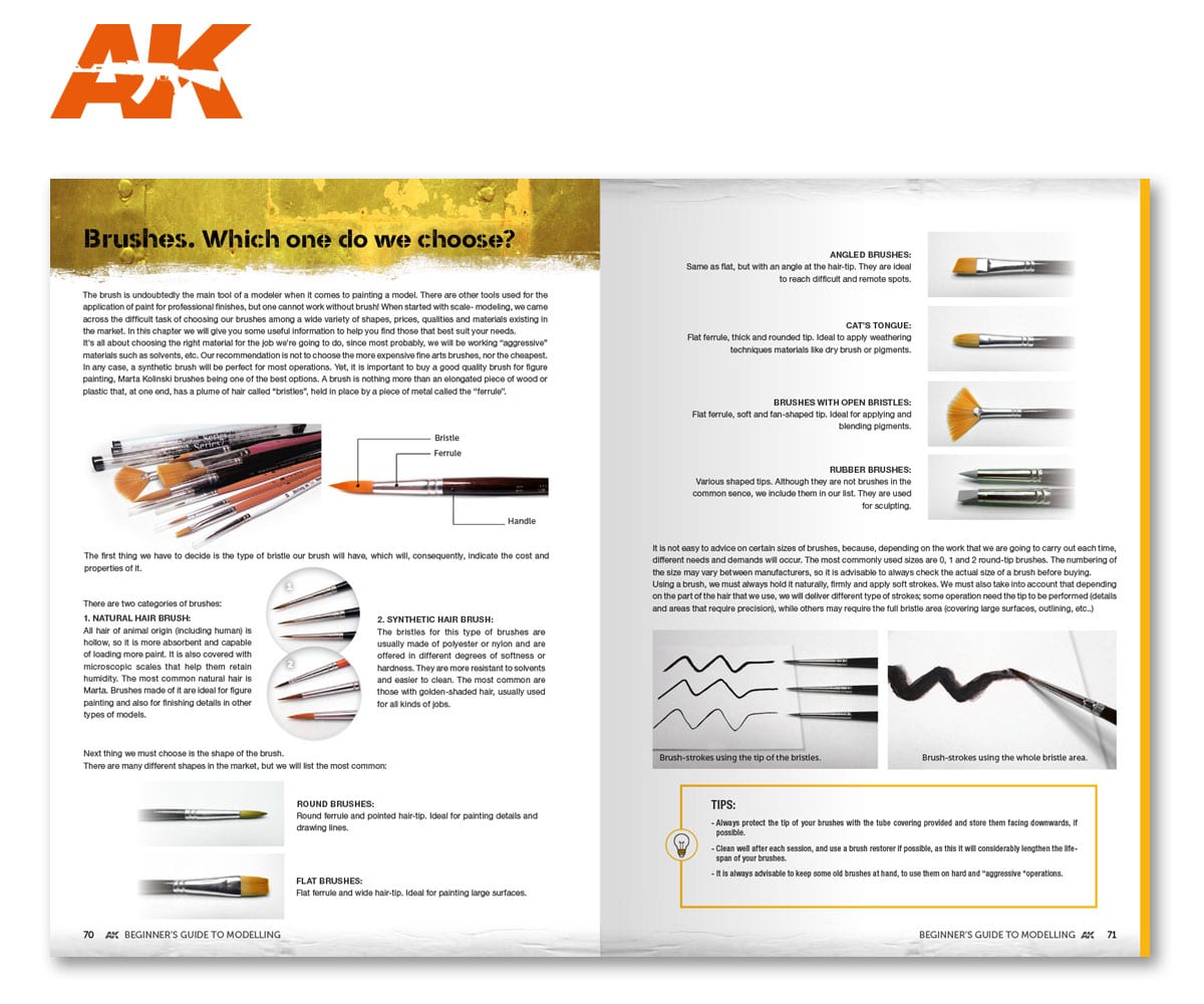 AK: Beginner's Guide to Modelling