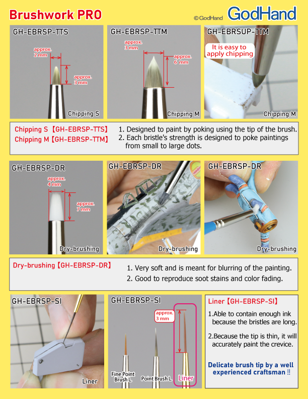 GodHand - Brushwork Pro Chipping M