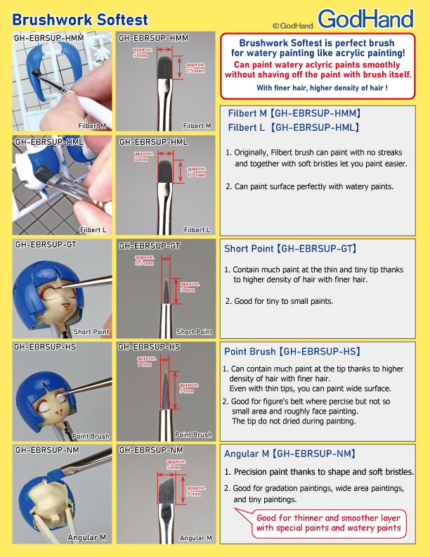 GodHand - Brushwork Pro Chipping M