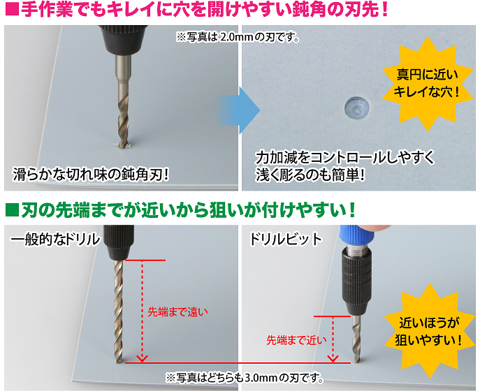 GodHand - Drill Bit Set (A) (5pcs)