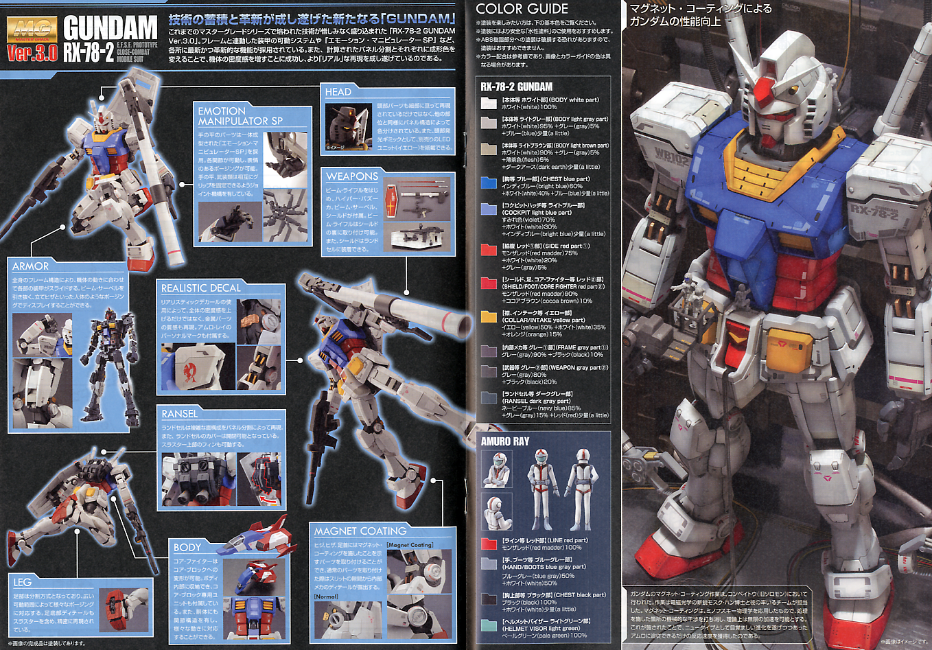 MG #172 RX-78-2 Gundam Ver.3.0